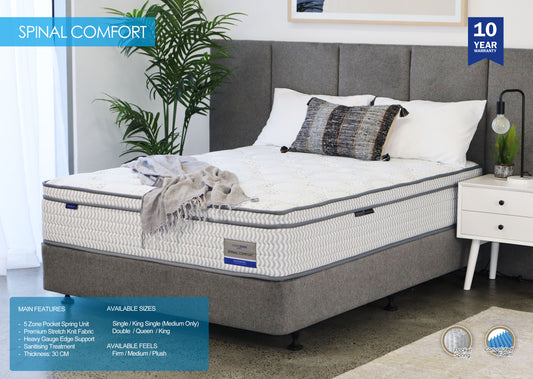 Queen Mattress - Medium - Spinal Sense Series - Spinal Comfort